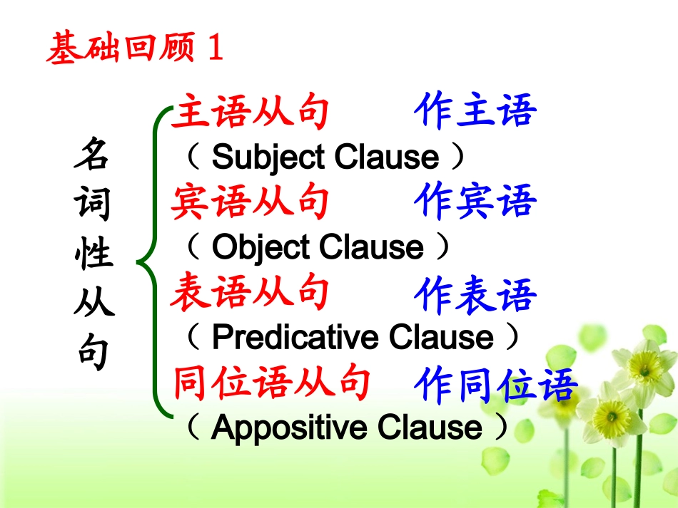 小艾名词性从句课件_第3页