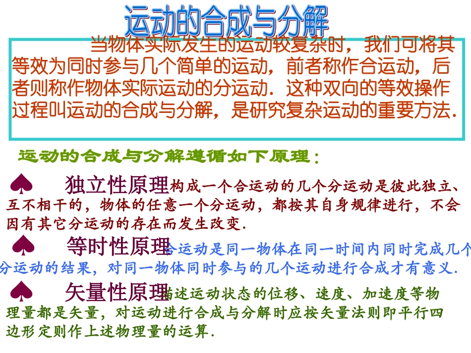 竞赛课件4：矢量图解运动问题_第3页