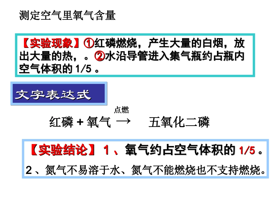 2015.9空气_第3页