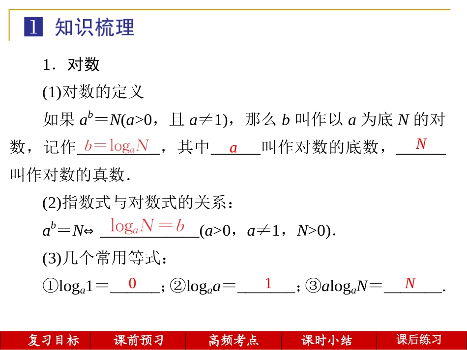 第10讲--对数与对数函数_第3页