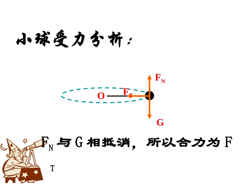 上课演示文稿_第3页