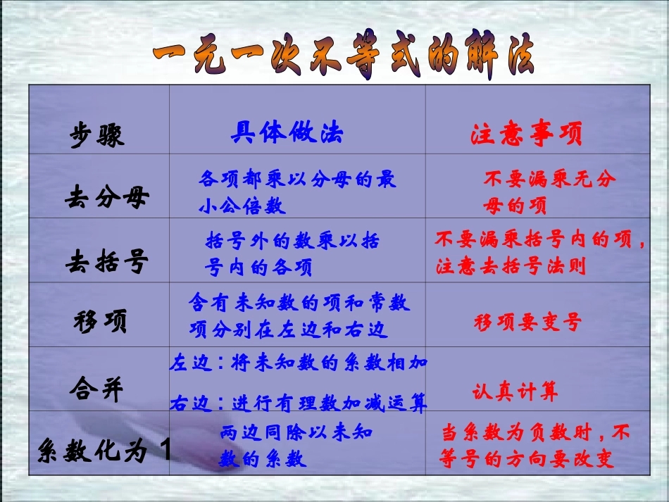 一元一次不等式的应用.4一元一次不等式的应用冀教版1_第2页