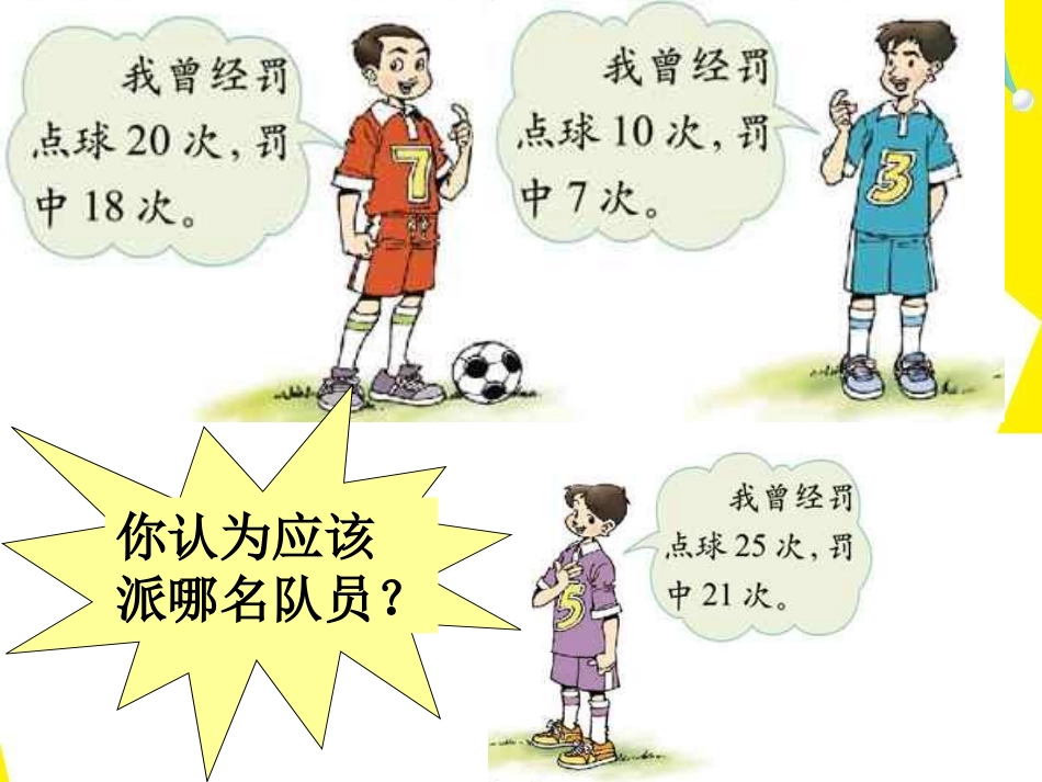 六年级上百分数的认识(一)课件_第2页