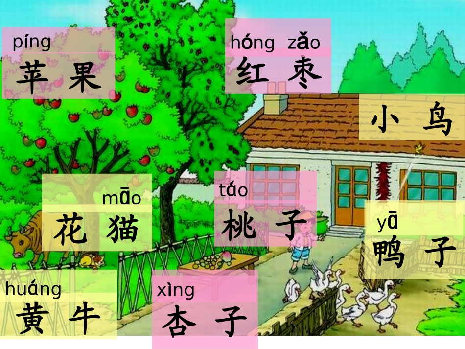 人教版一年级语文上册《比一比》课件(修改稿)_第3页