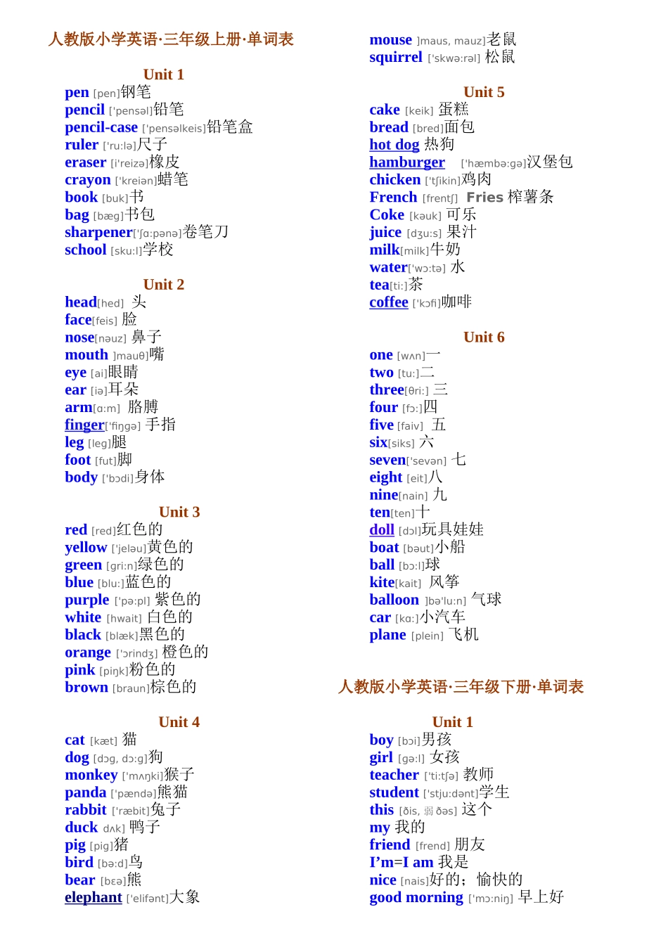 人教版(PEP)小学英语·三-六年级单词表(带有音标)1_第1页