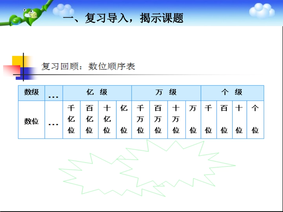 小学人教四年级数学亿以上数的读法-(3)_第3页