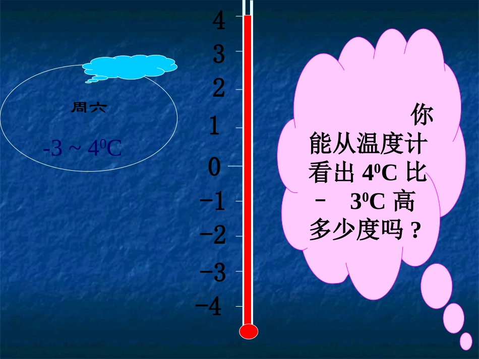 1.3.2有理数的减法_第3页