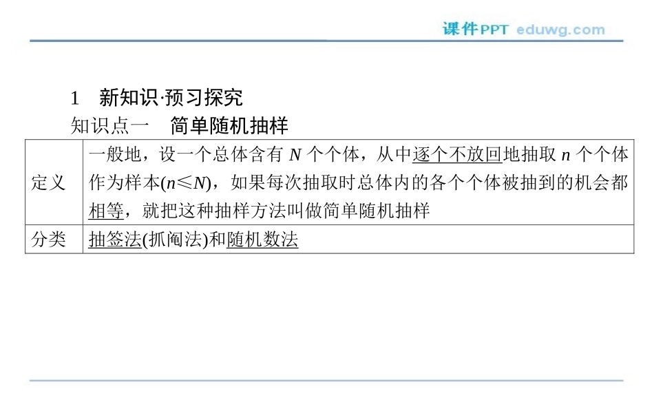 2.1.1《简单随机抽样》-课件ppt-高中数学必修3-人教版-【师说】_第3页