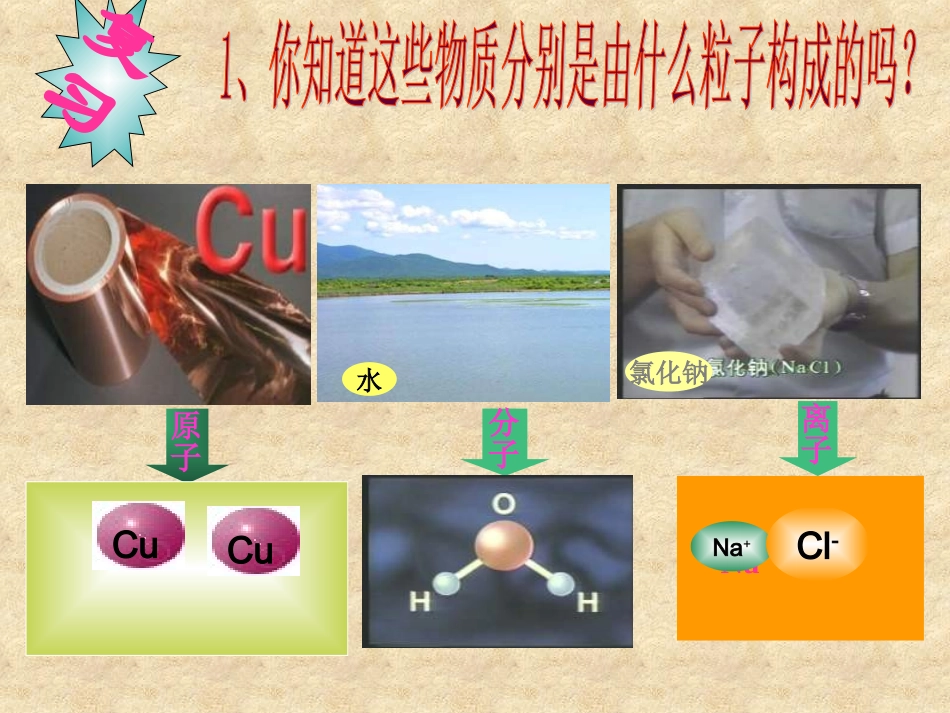 -课题三离子第一课时_第2页