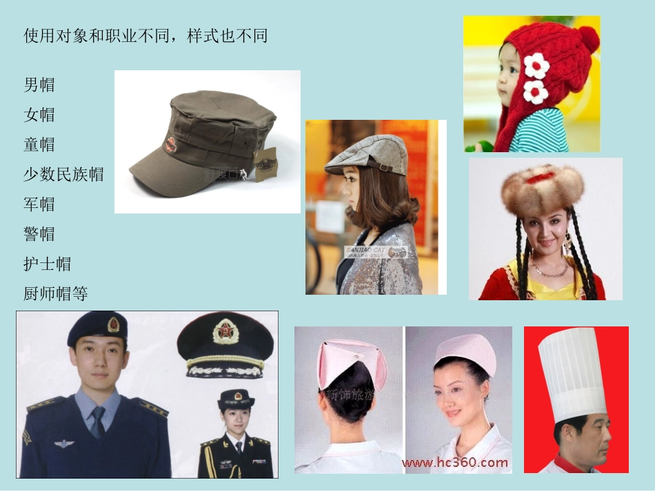 人教版小学美术四年级下册《千变万化的帽子》课件-_第3页