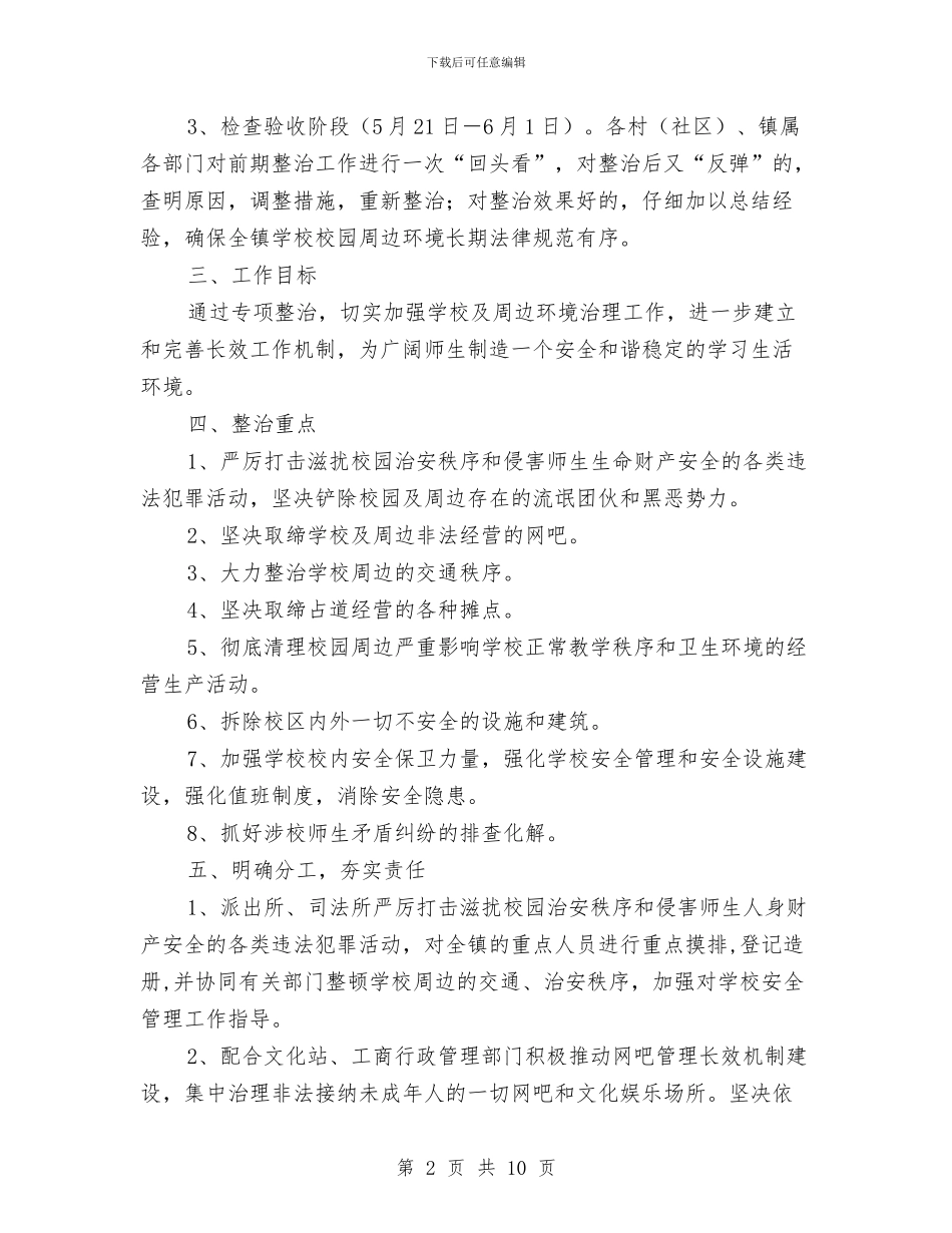 关于校园周边环境专项整治方案与关于梦想演讲稿汇编_第2页