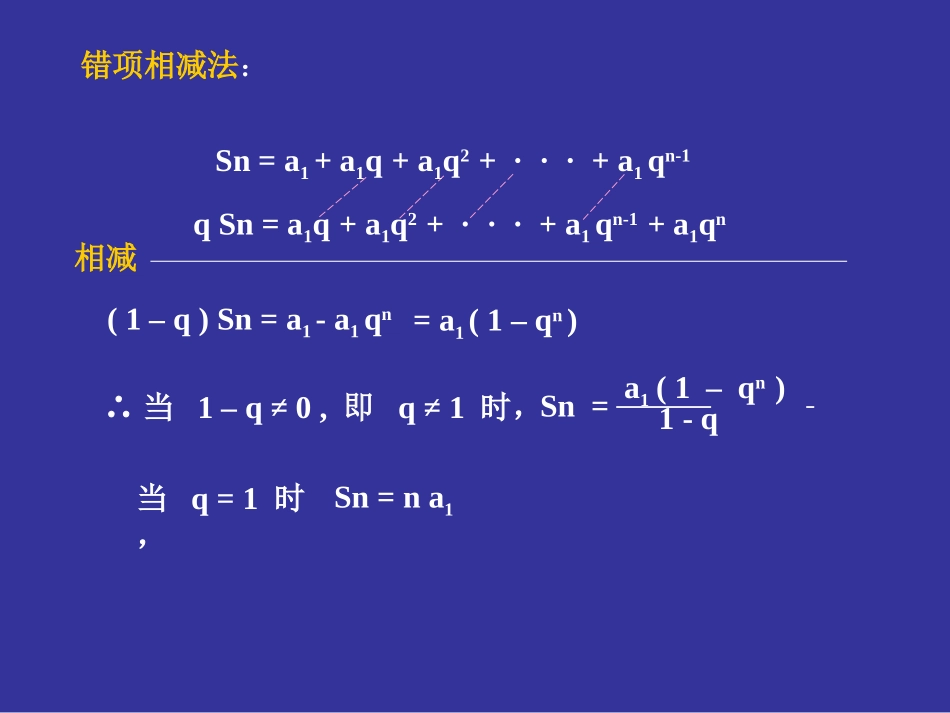贾春彦《等比数列的前n项和》课件_第2页