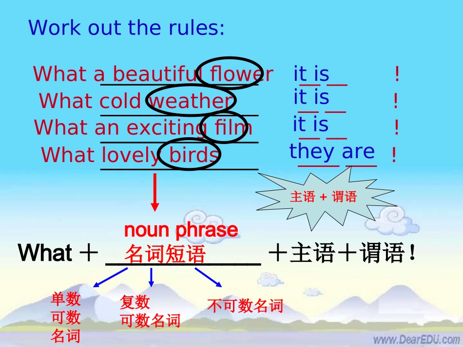 初中英语感叹句_第2页