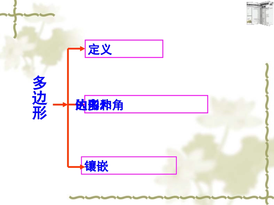 《三角形复习课》_第2页