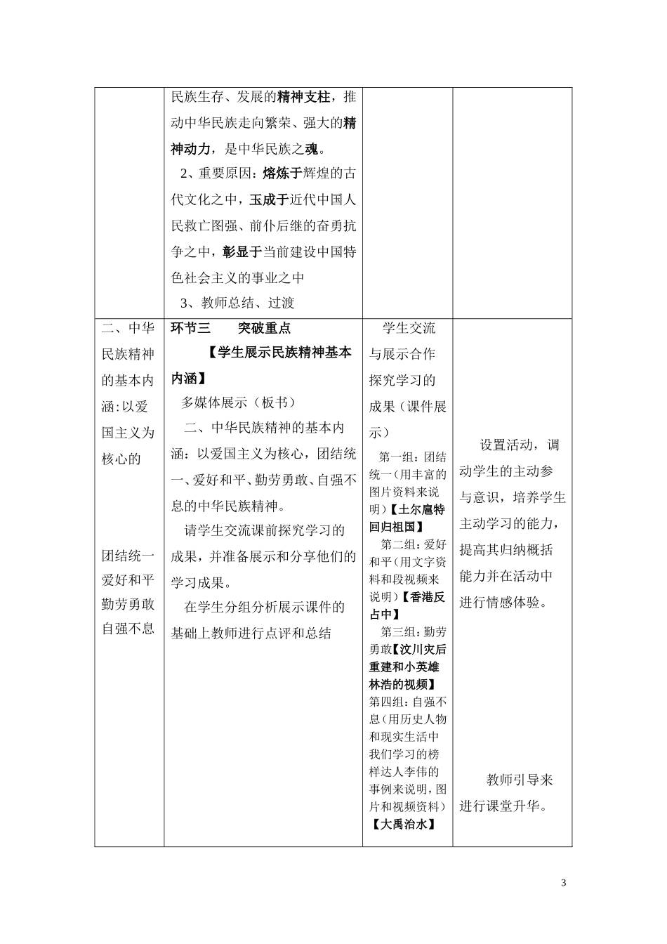 永恒的中华民族精神_第3页