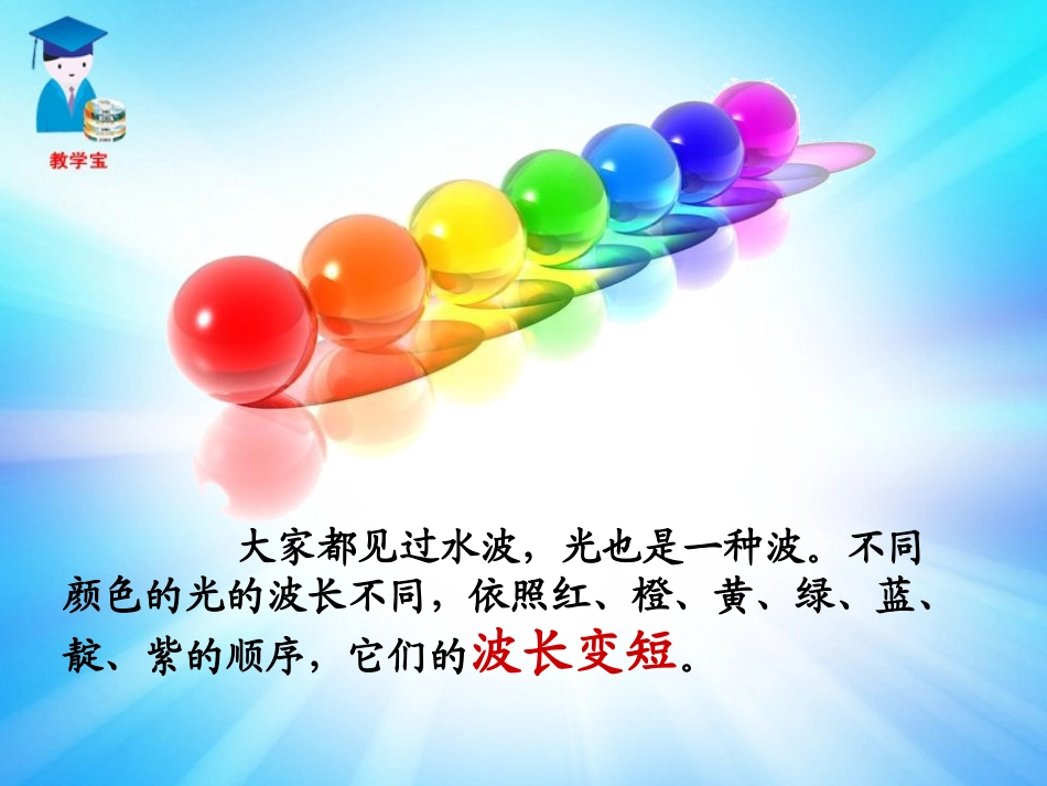 六科学世界--光的散射与雾灯_第3页