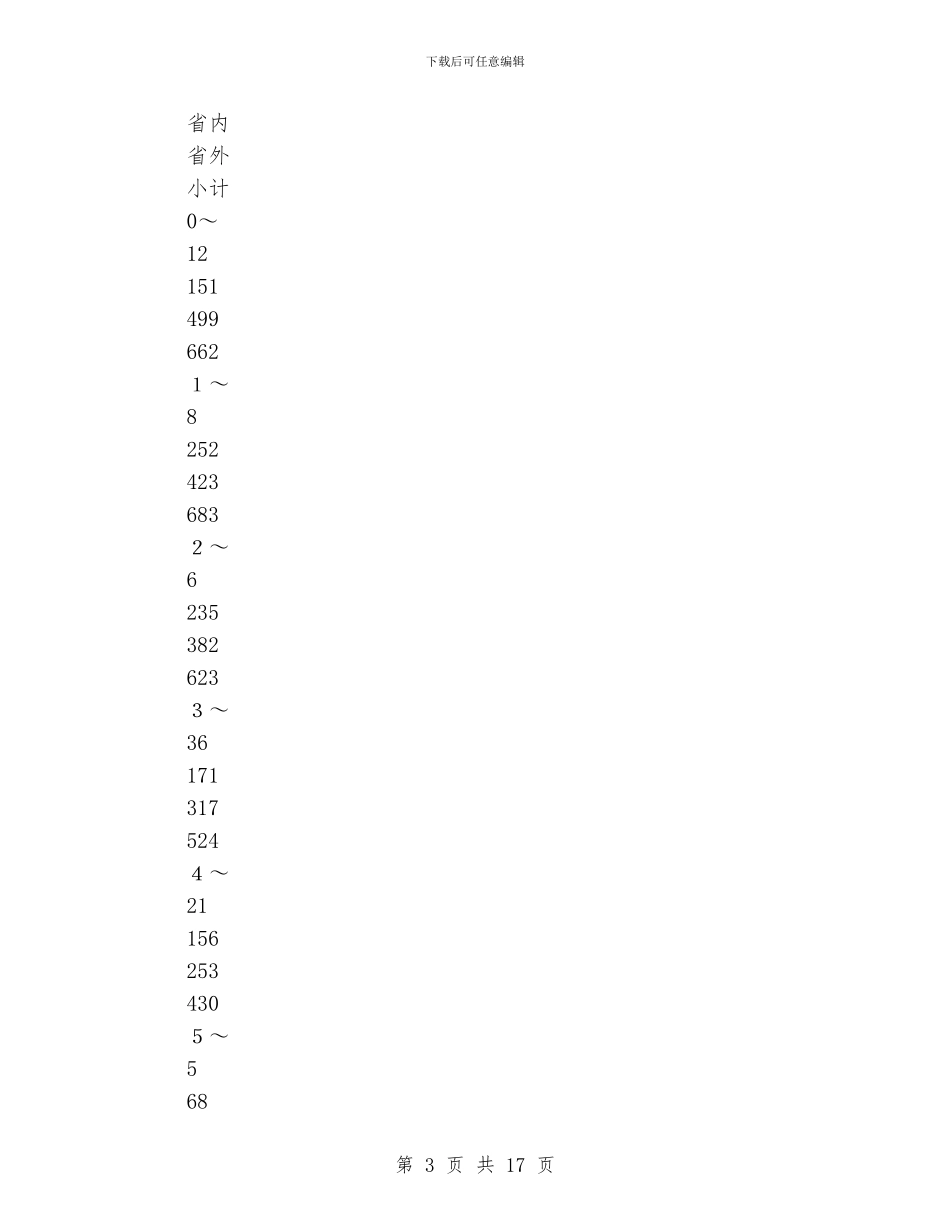 关于流动儿童计划免疫工作情况的调研报告_第3页