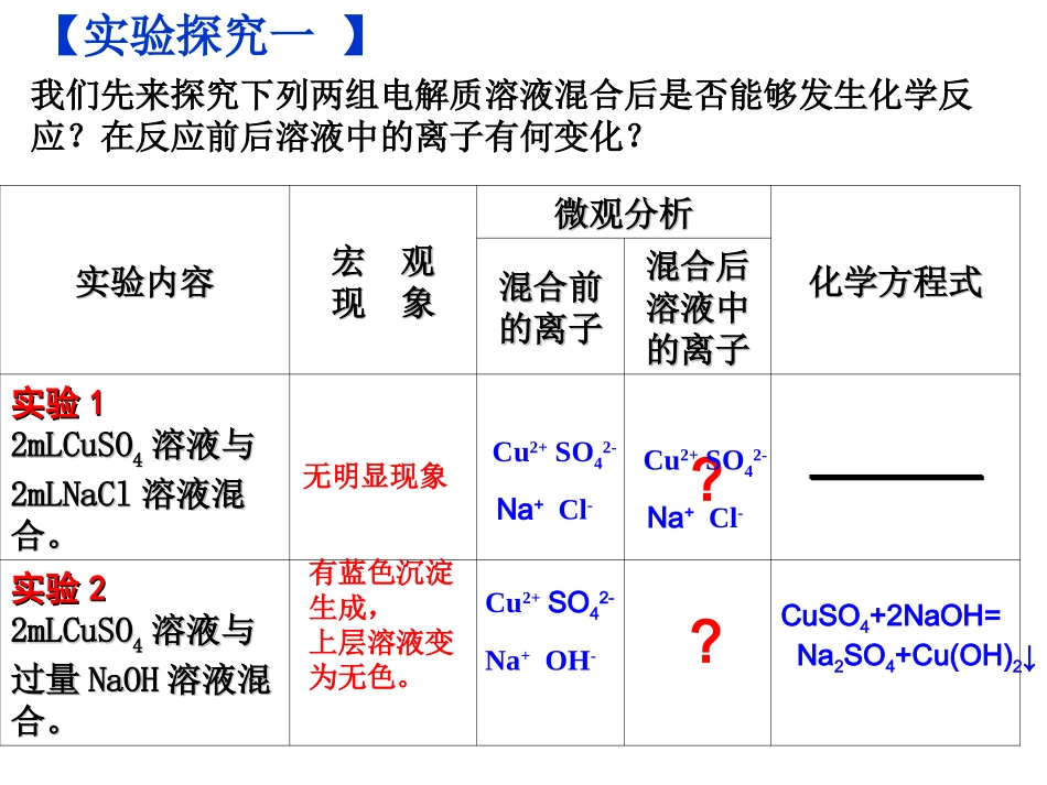 第二节离子反应及其条件(第一课时)_第3页