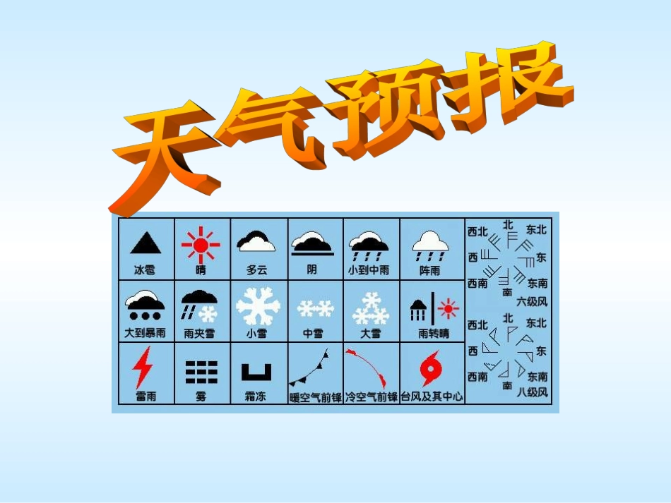 小学数学四年级《生活中的正负数》ppt课件_第2页