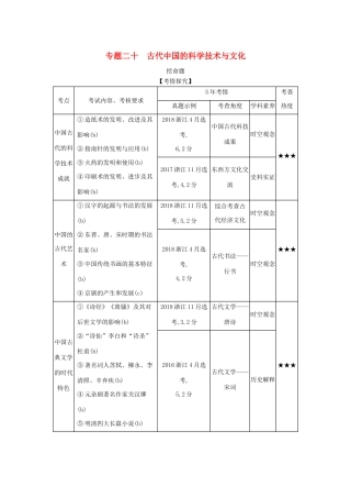 （浙江专版 ）高考历史一轮总复习 专题二十 古代中国的科学技术与文化教师用书（含解析）-人教版高三全册历史试题