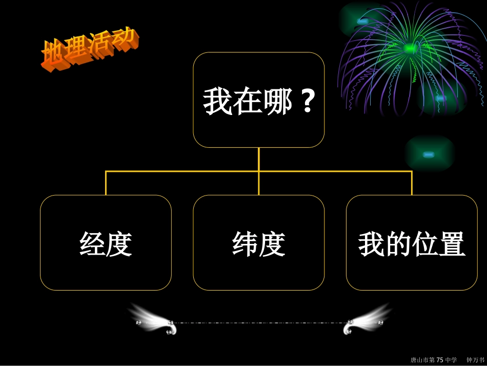 经纬网(7年级地理上)_第3页