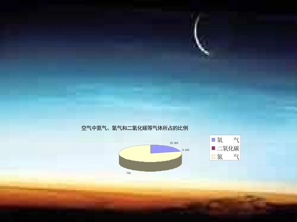 41绿色植物与生物圈中的碳氧平衡_第2页