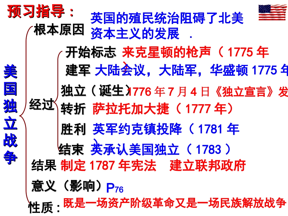 人教版九上第四单元第12课美国的诞生(共19张PPT)-(2)_第3页