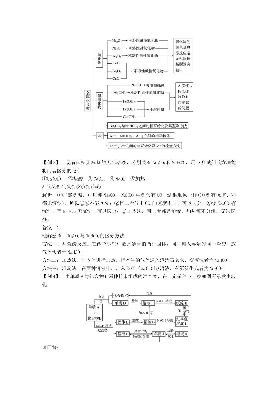 高中化学 第三章 金属及其化合物章末重难点专题突破 新人教版必修1-新人教版高一必修1化学试题_第3页