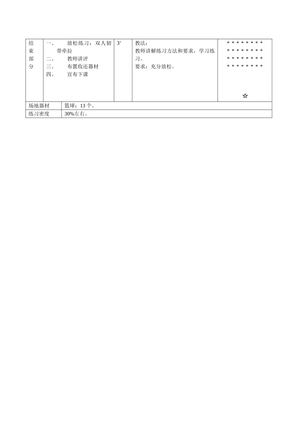 篮球第2次课教案_第2页