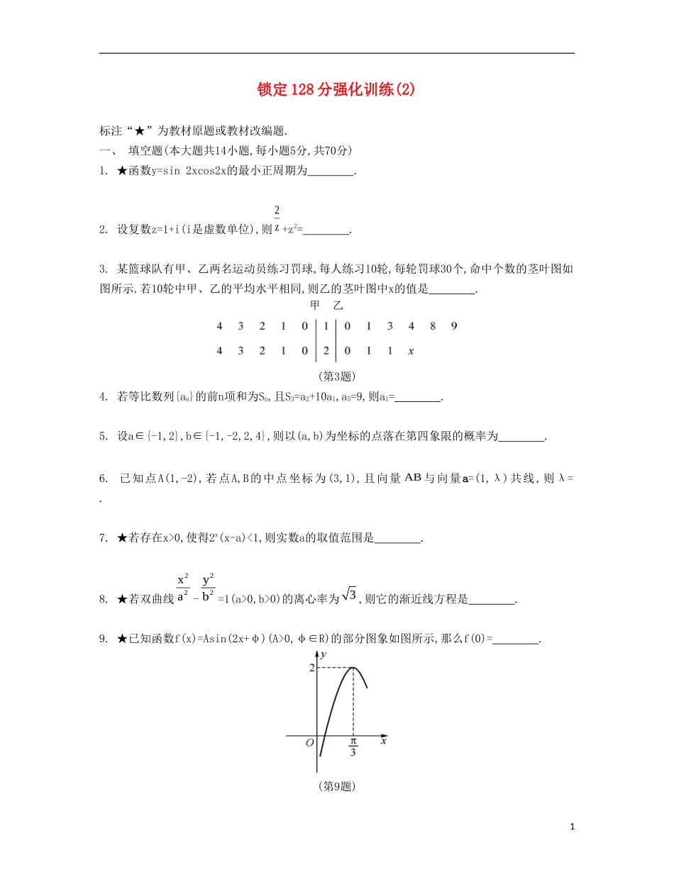 （江苏专用）高考数学大一轮复习 锁定128分 强化训练二-人教版高三全册数学试题_第1页