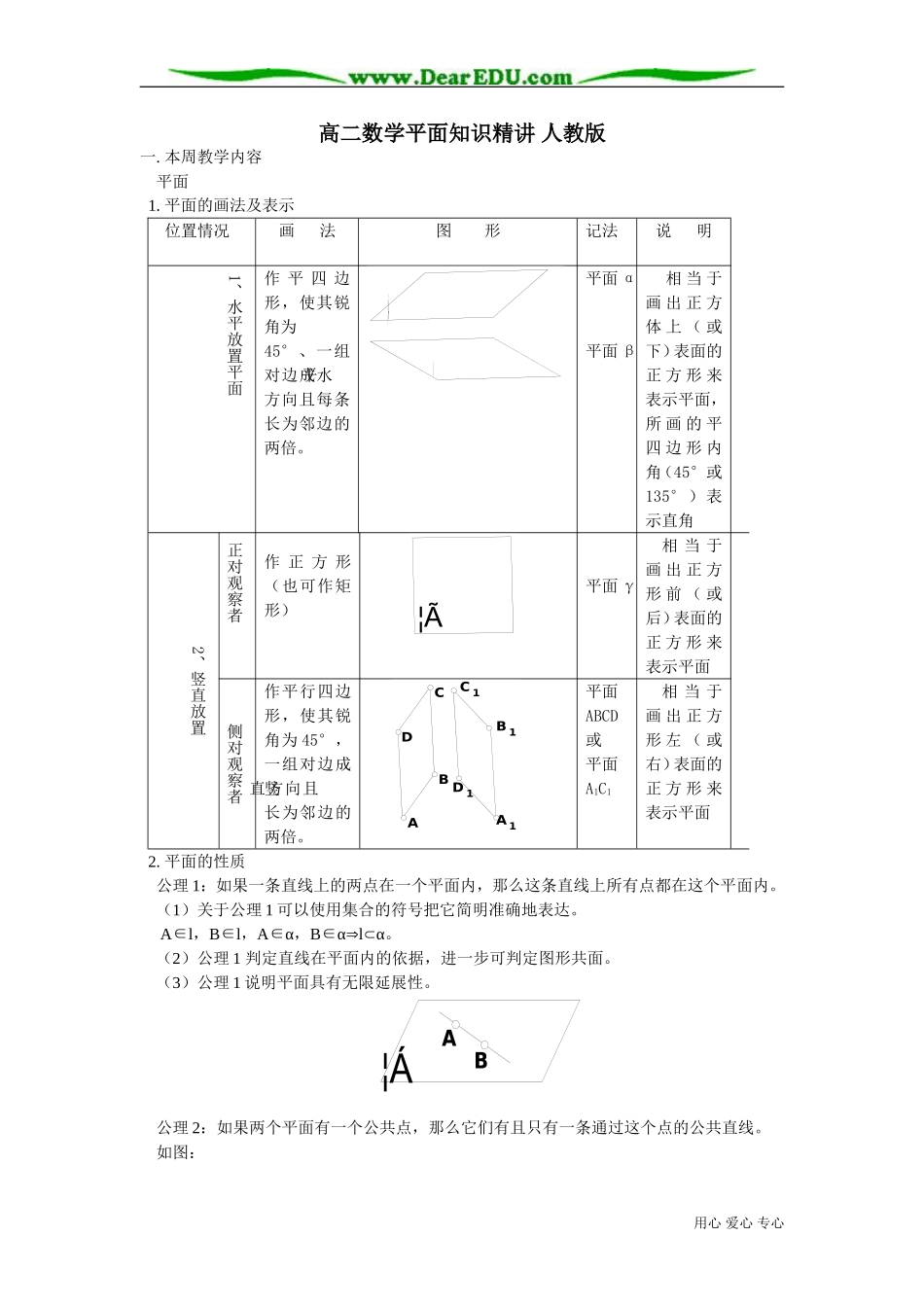 高二数学平面知识精讲 人教版_第1页