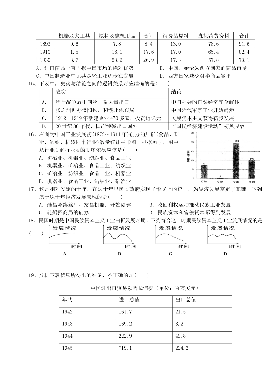 高一历史下学期第四次半月考试题-人教版高一全册历史试题_第3页