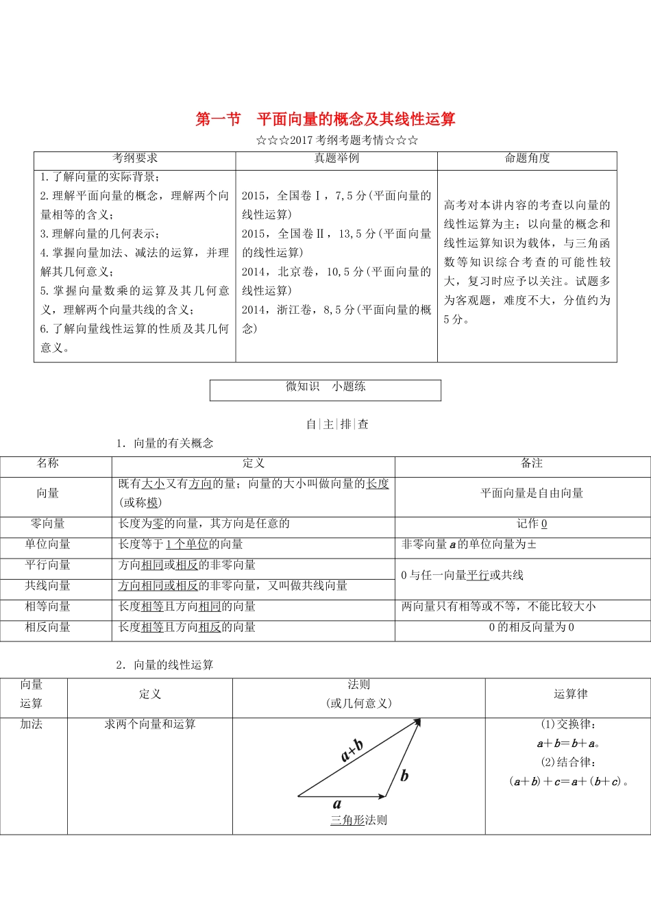 高考数学大一轮复习 第四章 平面向量、数系的扩充与复数的引入 第一节 平面向量的概念及其线性运算教师用书 理-人教版高三全册数学试题_第1页