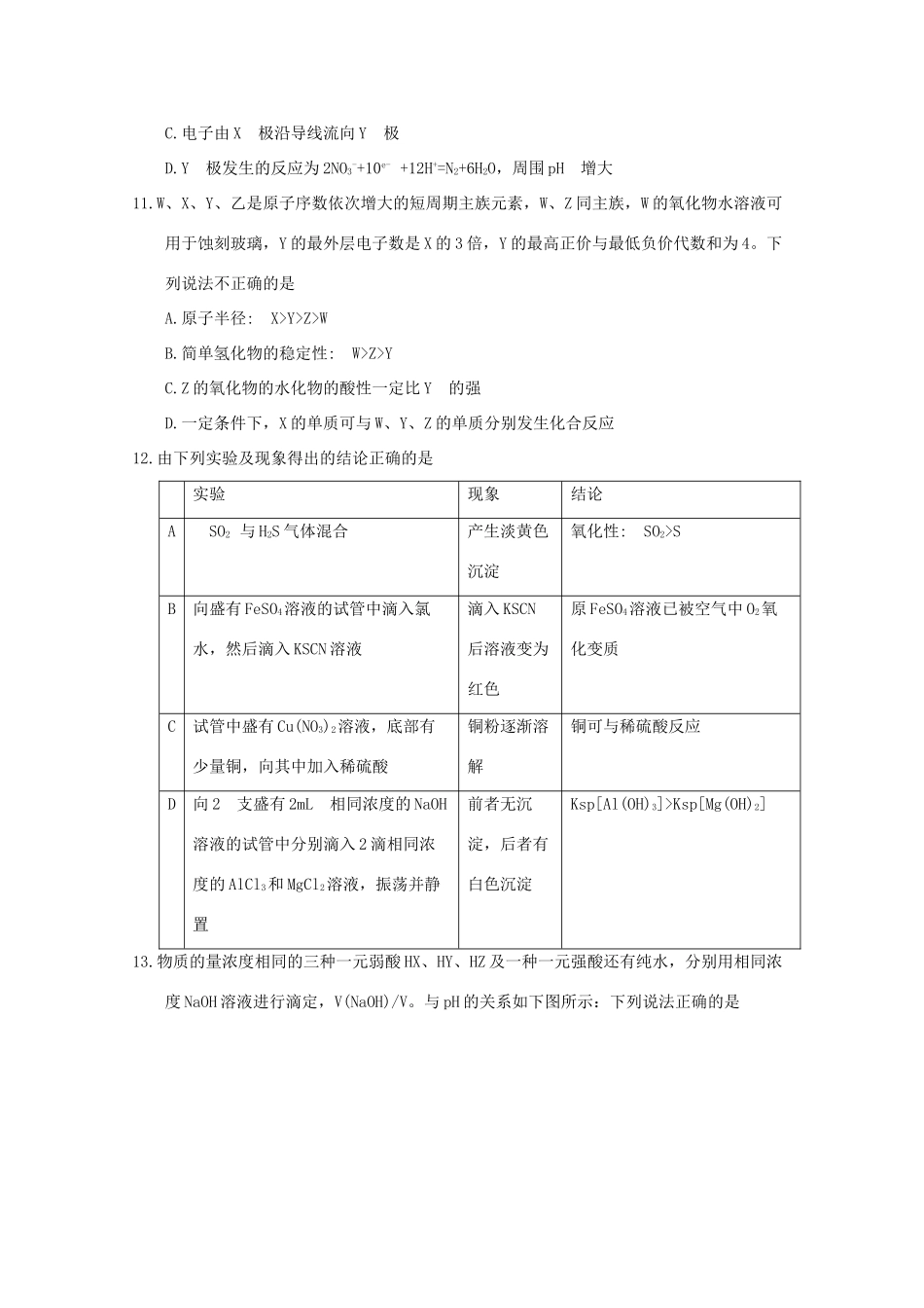 广东省佛山市高三化学下学期综合能力测试（二）-人教版高三全册化学试题_第2页
