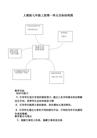人教版七年级上册第一单元结构图