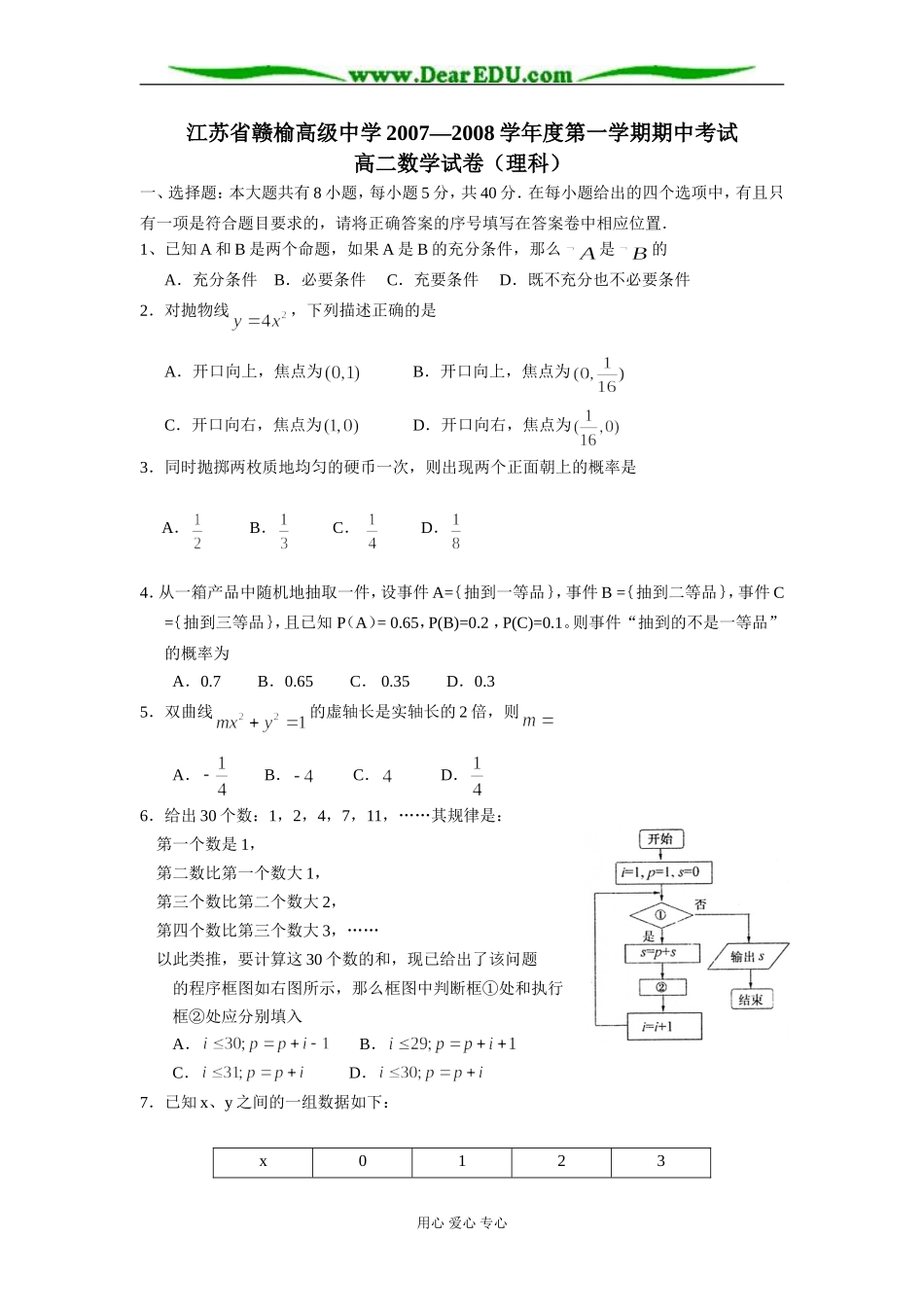 高二理科数学试卷_第1页