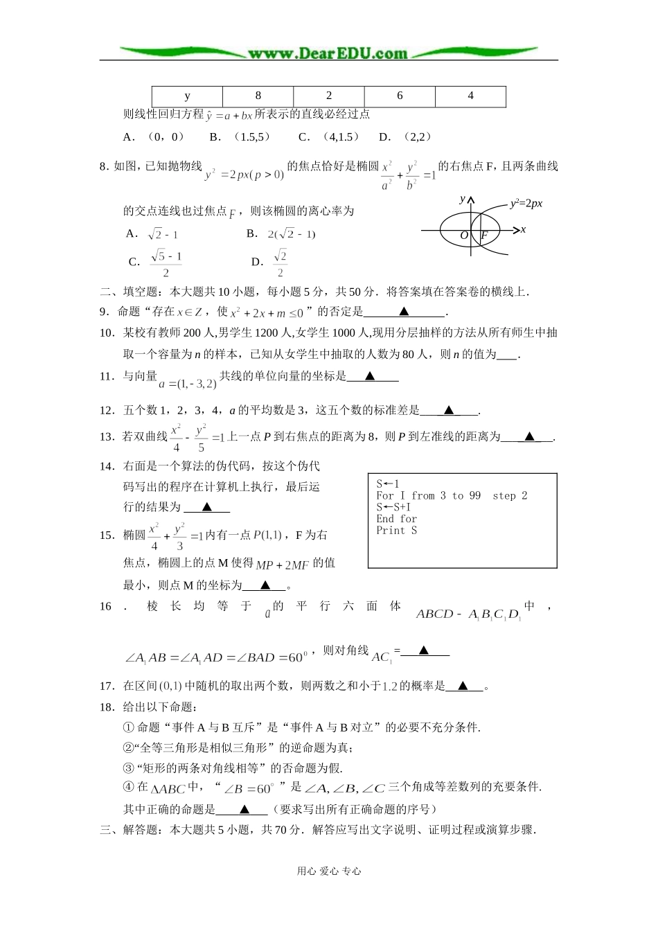 高二理科数学试卷_第2页