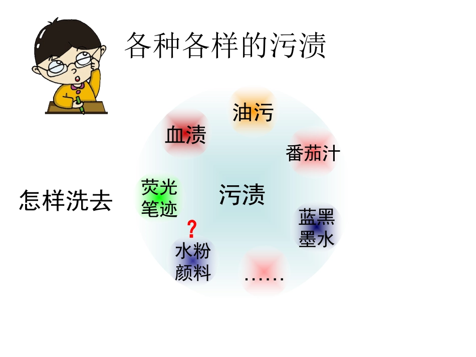 洗衣服的学问_第2页