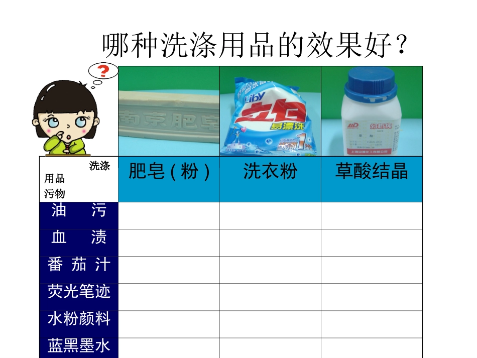 洗衣服的学问_第3页