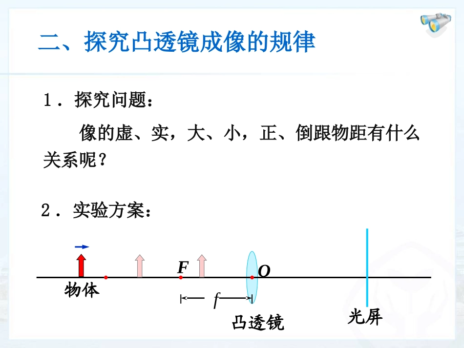 凸透镜成像规律_第2页