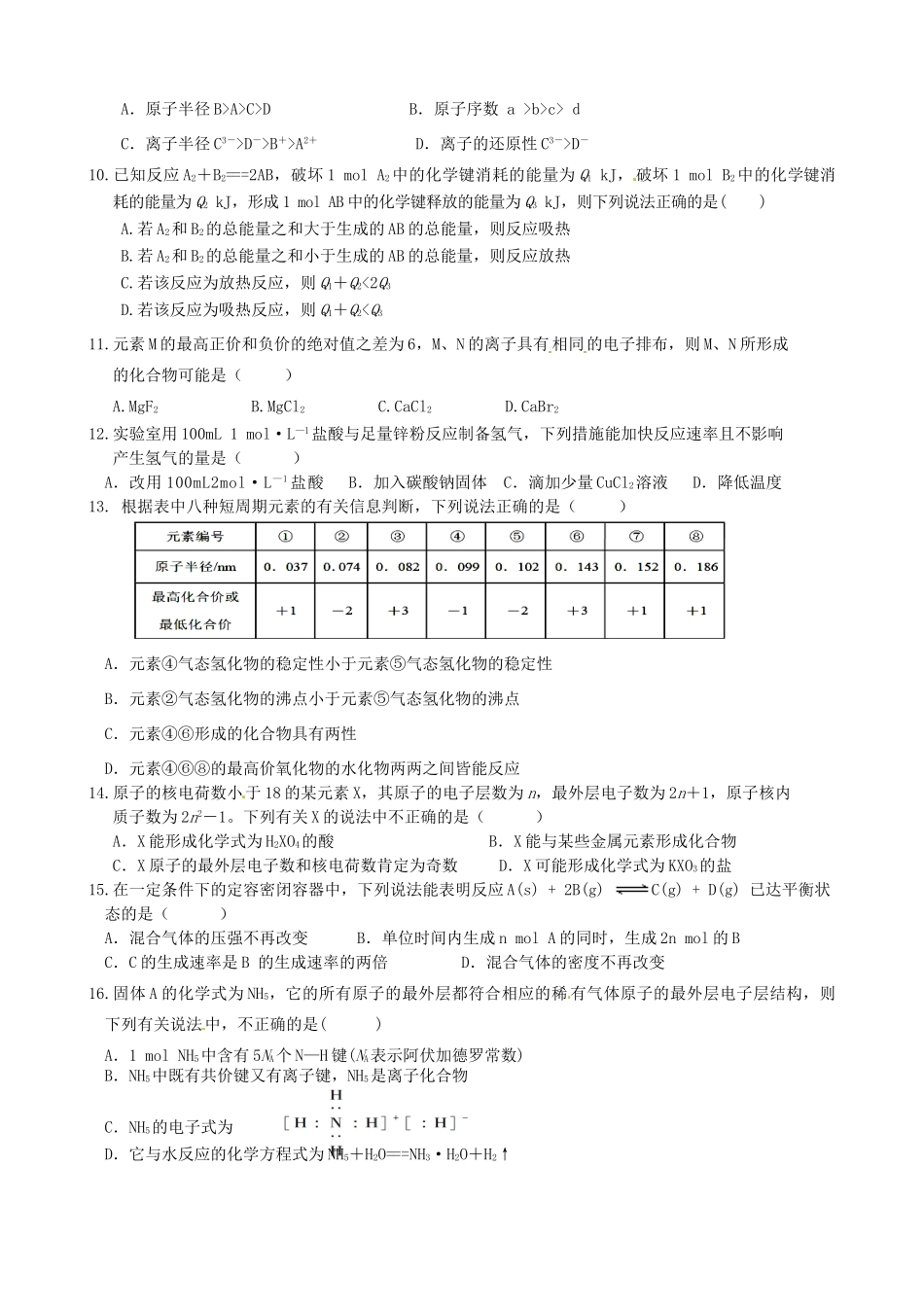 江西省赣州市十三县（市）高一化学下学期期中联考试题-人教版高一全册化学试题_第2页