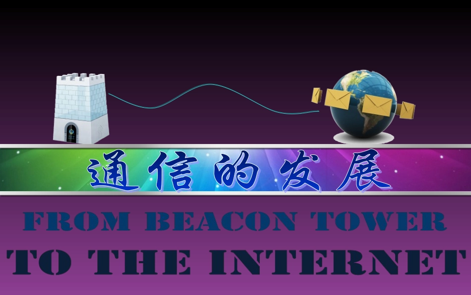 《18-通信的发展》课件2_第1页