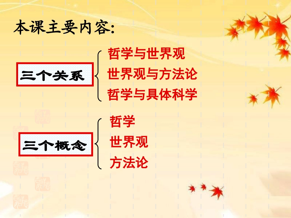 关于世界观的学说(2013新)_第3页