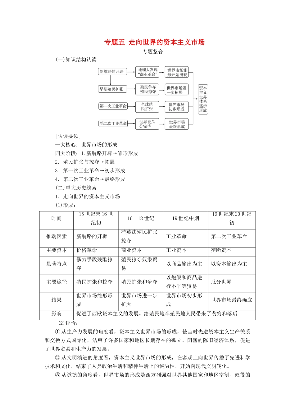 高中历史 专题五 走向世界的资本主义市场专题整合练习 人民版必修2-人民版高一必修2历史试题_第1页
