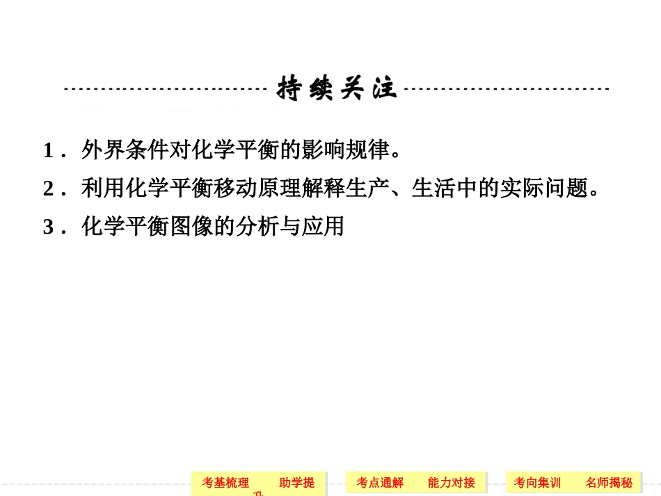 化学平衡移动3348_第2页