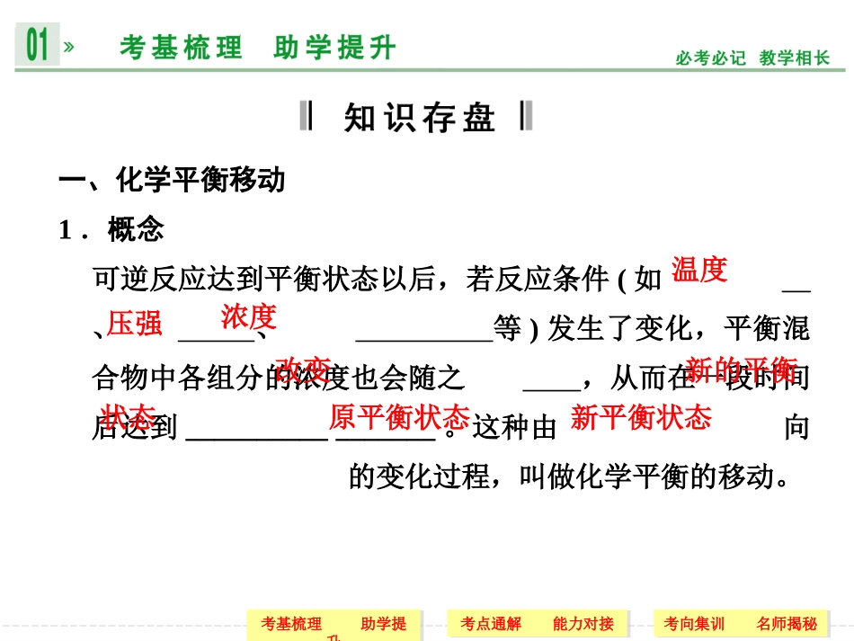 化学平衡移动3348_第3页