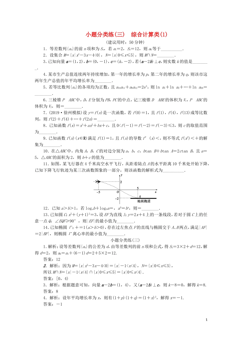（江苏专用）高考数学三轮复习 小题分类练（三）综合计算类（1） 文 苏教版-苏教版高三全册数学试题_第1页