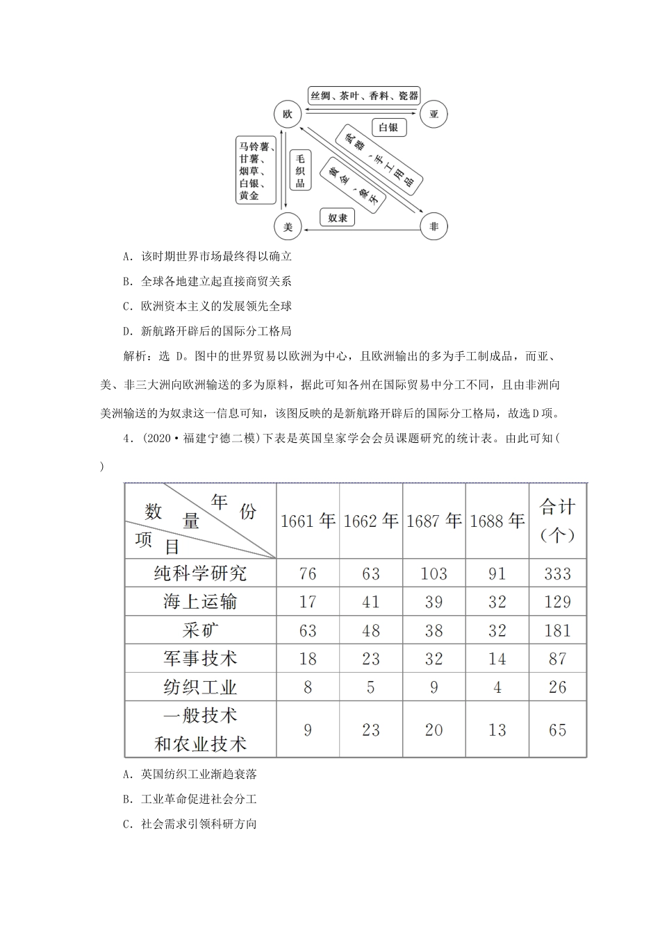 （通史版）新高考历史一轮复习 单元质量检测（十二）第十二单元 近代文明的曙光 人民版-人民版高三全册历史试题_第2页