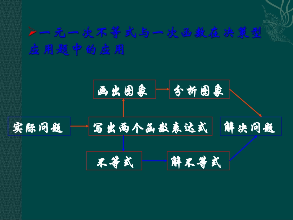 一元一次不等式与一次函数_第2页