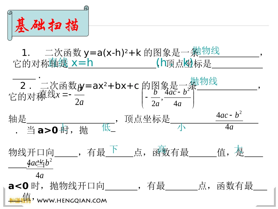 实际问题与二次函数_第2页